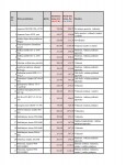 IT pardavimo kainos-1_page-00016